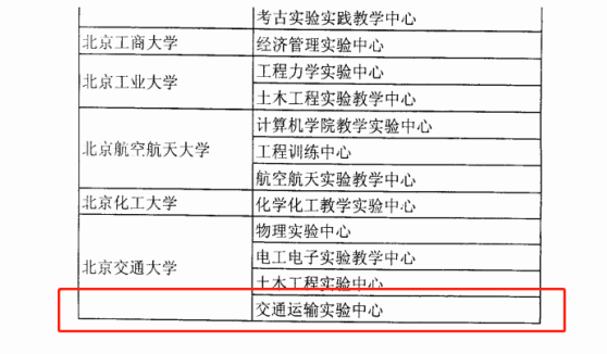 成果特色6