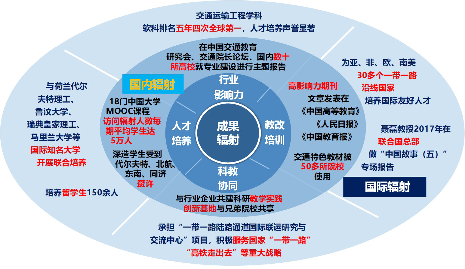 1-推荐书-10-13-7-图片9